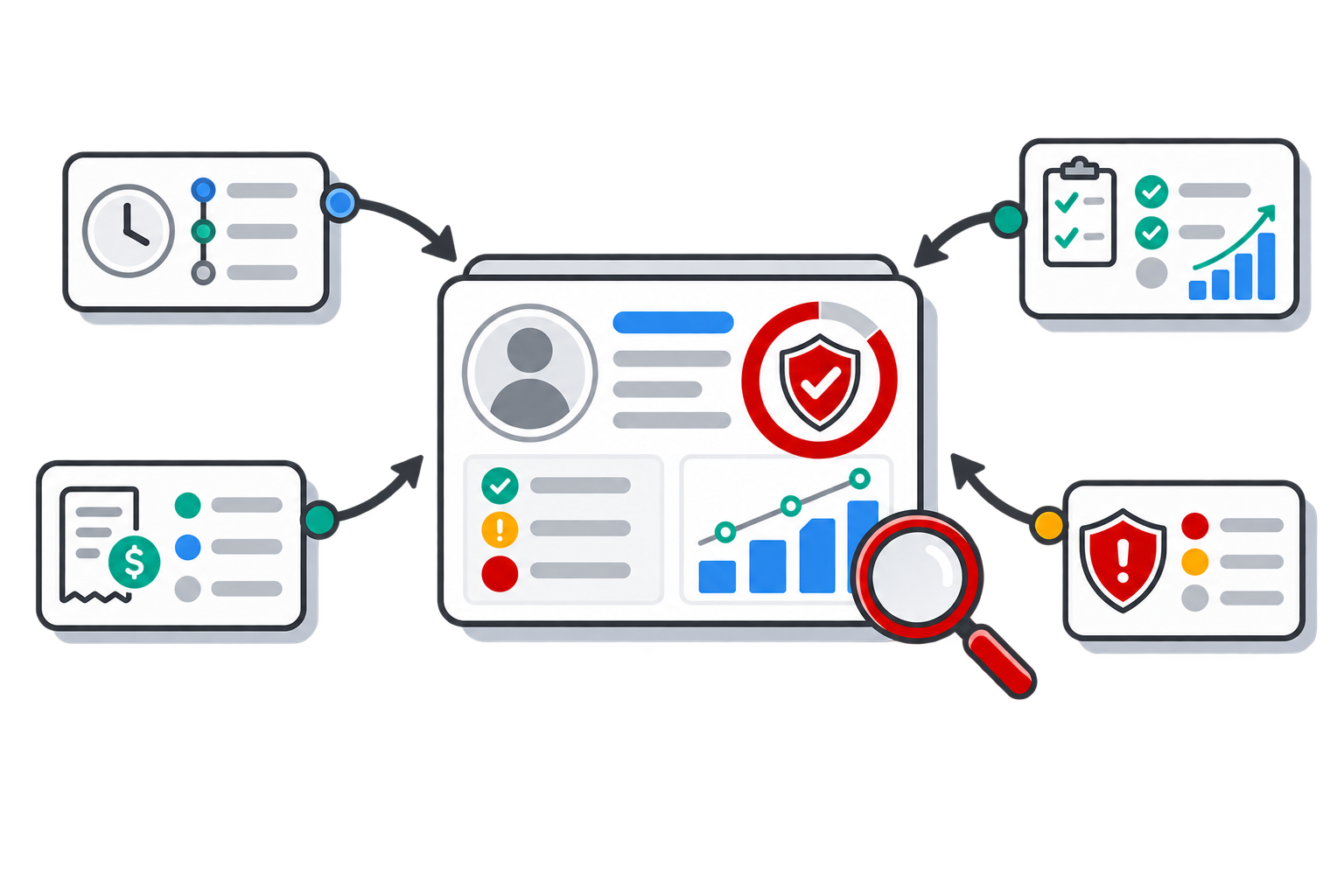 Client intelligence